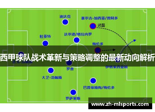 西甲球队战术革新与策略调整的最新动向解析